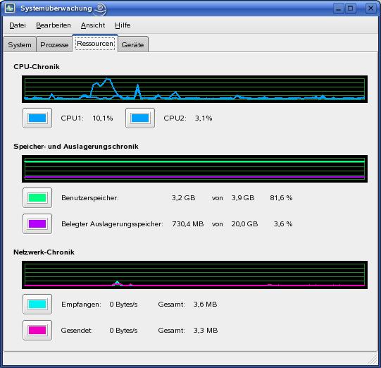 Gnome-Sysmon_resourcen_SLES10SP1_x64_Athlon_X2_5600_N4S
